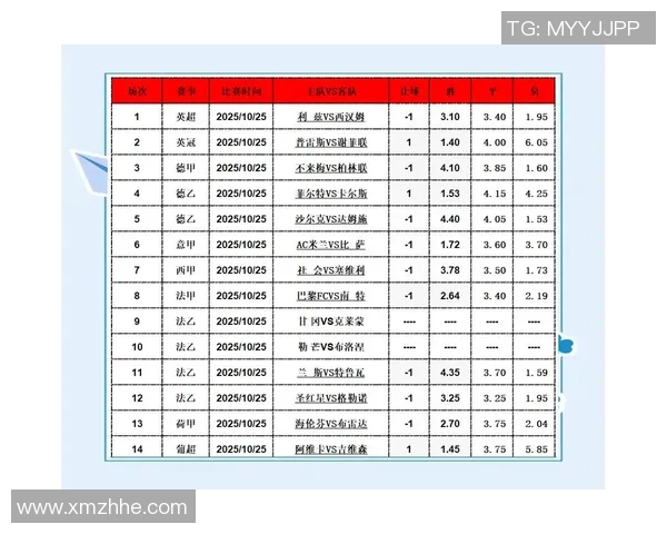 足球竞猜分析技巧与策略探讨助你精准预测比赛结果